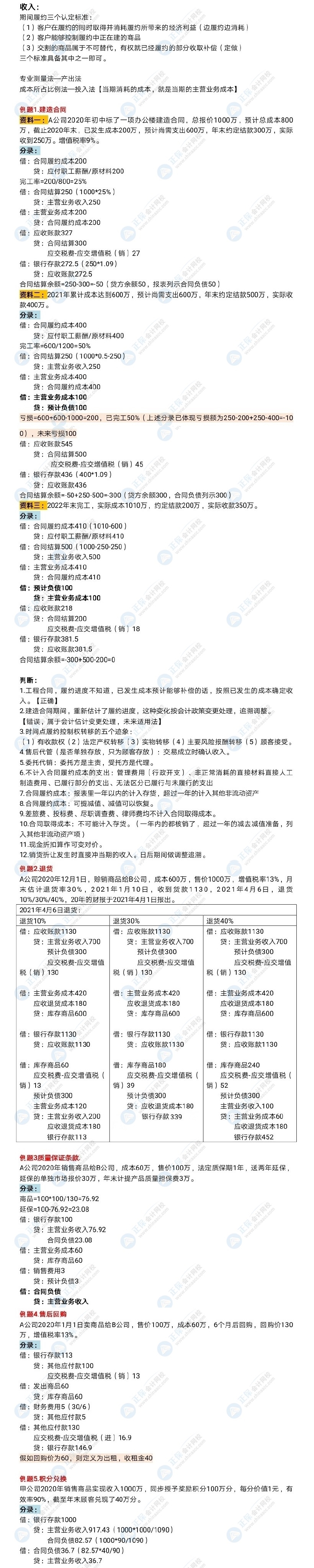 收入章節(jié)難度勝過合并報表&長投？高志謙老師考前刷題筆記來幫你~