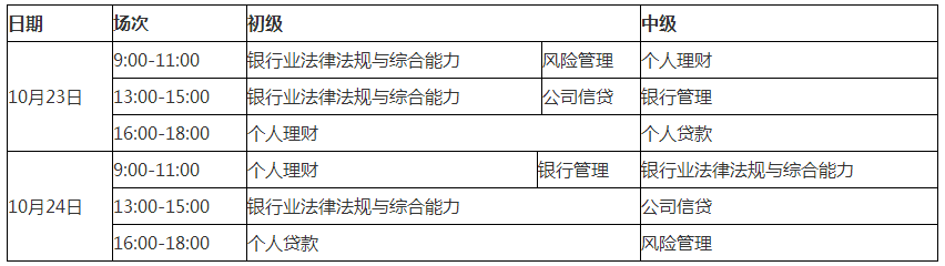 寧波10月銀行從業(yè)資格各科目考試時間