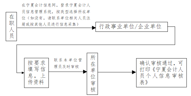 微信截圖_20210831164502