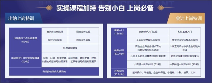 備考初級(jí)會(huì)計(jì)！來聽吳優(yōu)老師講：初級(jí)會(huì)計(jì)考試題型分析