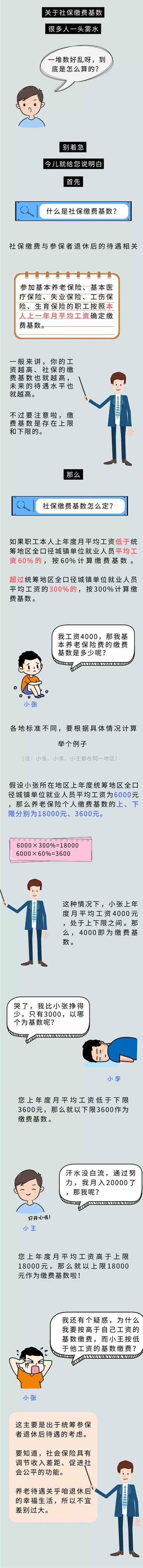 社保繳費基數(shù)怎么定？一次給您說明白！