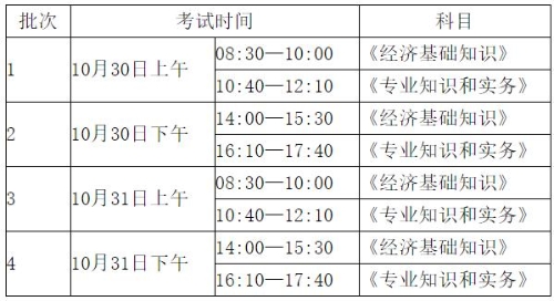 遼寧2021年初中級經(jīng)濟師考試時間