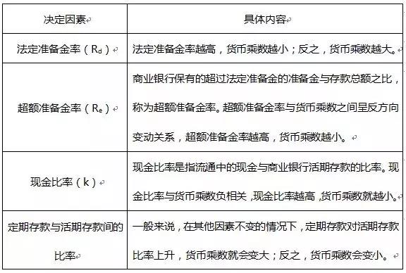 證券考試次次都考的計(jì)算題 這分不能丟！