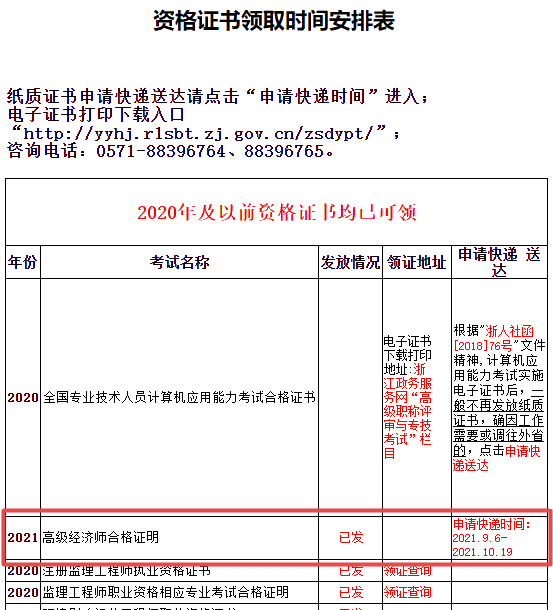 浙江2021年高級(jí)經(jīng)濟(jì)師考試合格證明可以申請(qǐng)郵寄了！