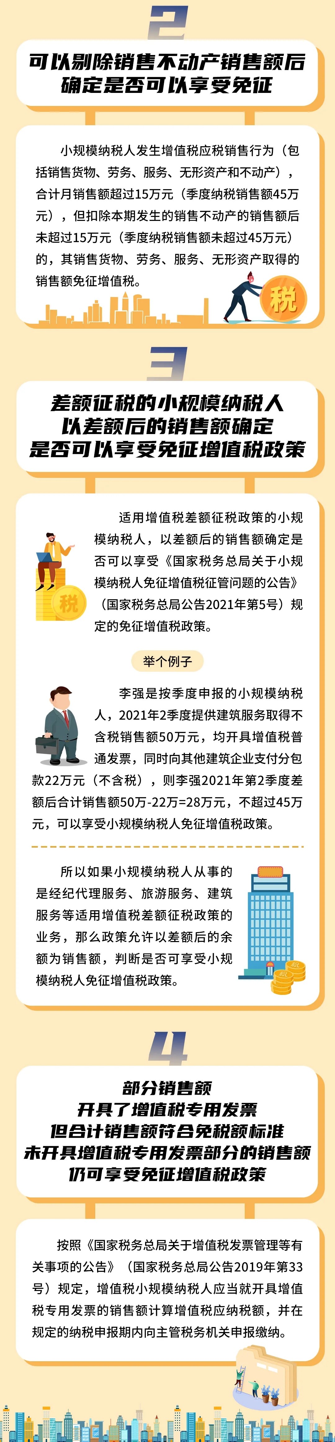 小規(guī)模納稅人判斷免稅額的4個標(biāo)準，別錯過！