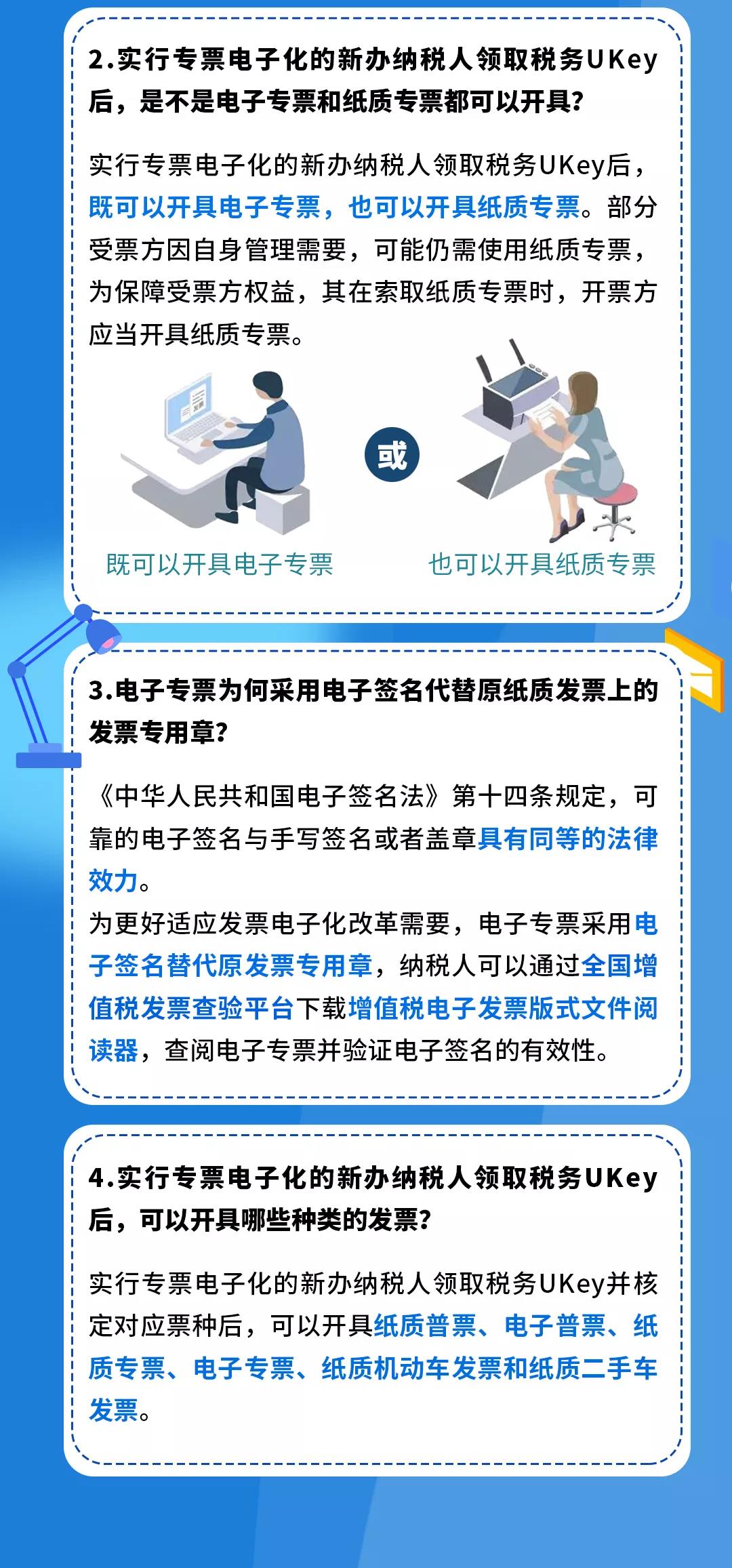 一圖讀懂：增值稅專用發(fā)票電子化