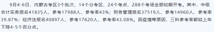 中級(jí)會(huì)計(jì)一年考三科和兩年考三科 哪個(gè)報(bào)考方式更適合你？