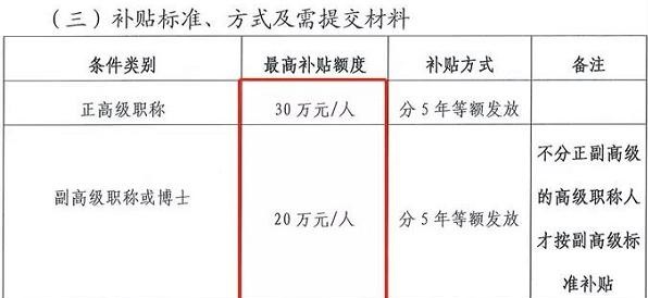 考高級(jí)會(huì)計(jì)師發(fā)展前景怎么樣？值得考嗎？