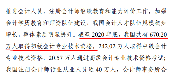 驚！初級(jí)會(huì)計(jì)合格率竟不到20%！究竟是何原因？