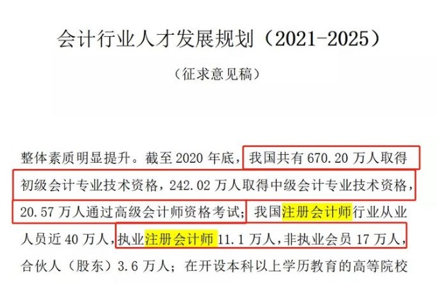 注會證書含金量下降？已經(jīng)“人手一本”了？來看看官方怎么說吧！