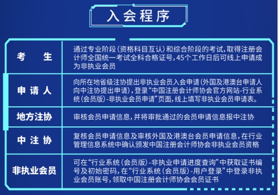 注冊會計師非執(zhí)業(yè)會員入會指南！速看>