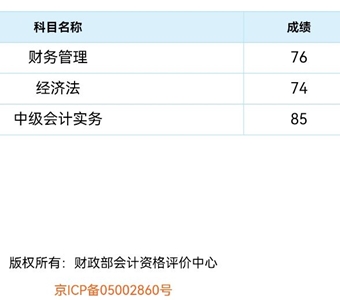 “過了！感謝老師！”中級會計VIP簽約特訓(xùn)班同學(xué)報喜啦！