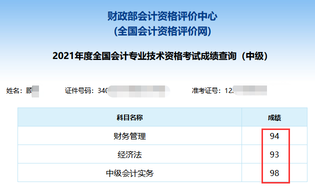 2021年中級會計職稱考試分?jǐn)?shù)出來了！你考的怎么樣？