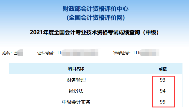 2021年中級會計職稱考試分?jǐn)?shù)出來了！你考的怎么樣？