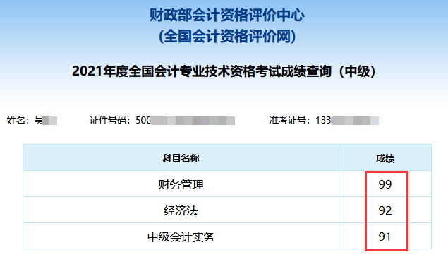 2021年中級會計職稱考試分?jǐn)?shù)出來了！你考的怎么樣？