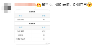 中級(jí)財(cái)務(wù)管理太難了？從不及格到高分 只差一個(gè)達(dá)江老師！