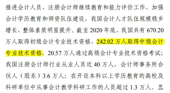 震驚！已經(jīng)有242.02萬(wàn)人獲得中級(jí)會(huì)計(jì)證書(shū)？含金量下降了？