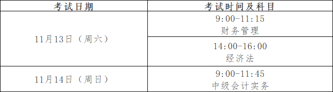 注意！湖北 江蘇等中級會計延期地區(qū)將于3日開始打印