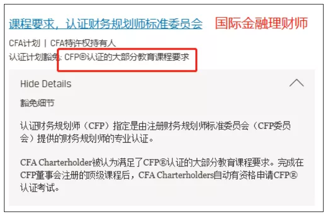 拿下CFA 這些證書考試可免考！