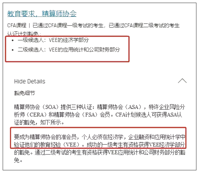 太好了！具備CFA資格竟然可以免考這些證書！