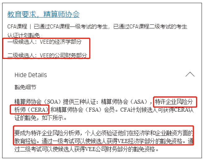 太好了！具備CFA資格竟然可以免考這些證書！