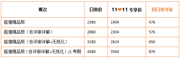 爽11鉅惠11日截止 高會(huì)好課8折起搶購(gòu) 你入手了嗎？