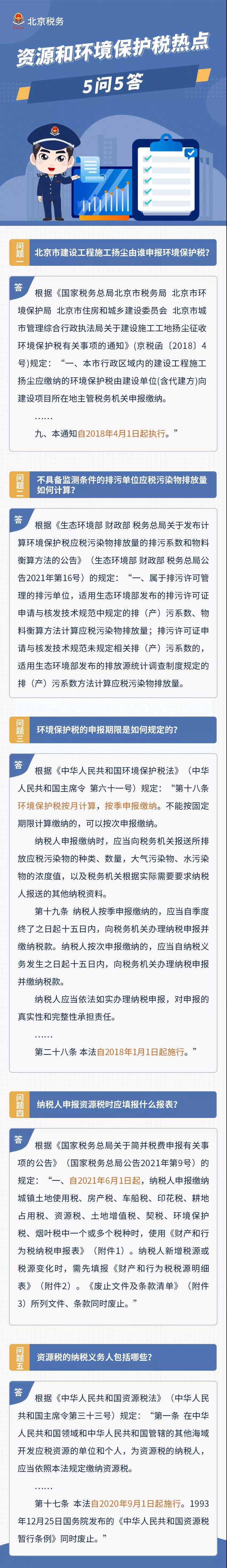 速看！資源和環(huán)境保護稅熱點5問5答