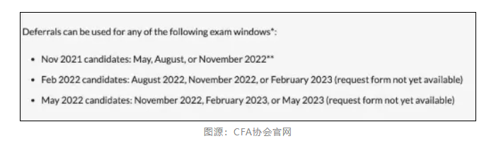 CFA考試可以無條件申請任意延期嗎？