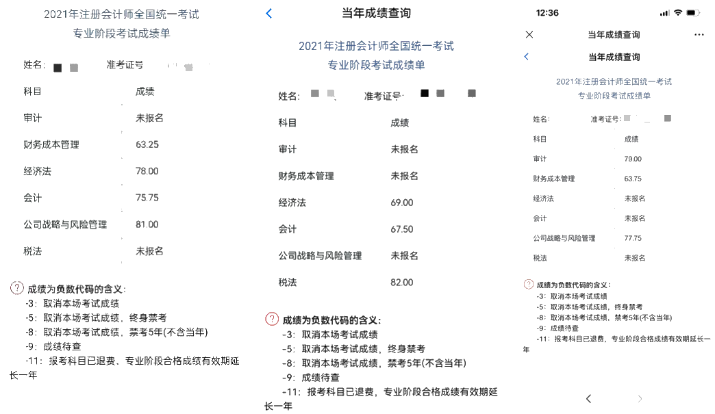 注會報幾科就過幾科！尊享無憂 備考無憂！