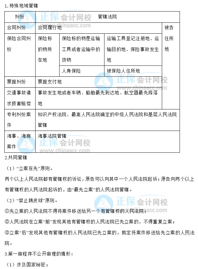 【30天預(yù)習(xí)計劃】中級會計經(jīng)濟法知識點2：訴訟