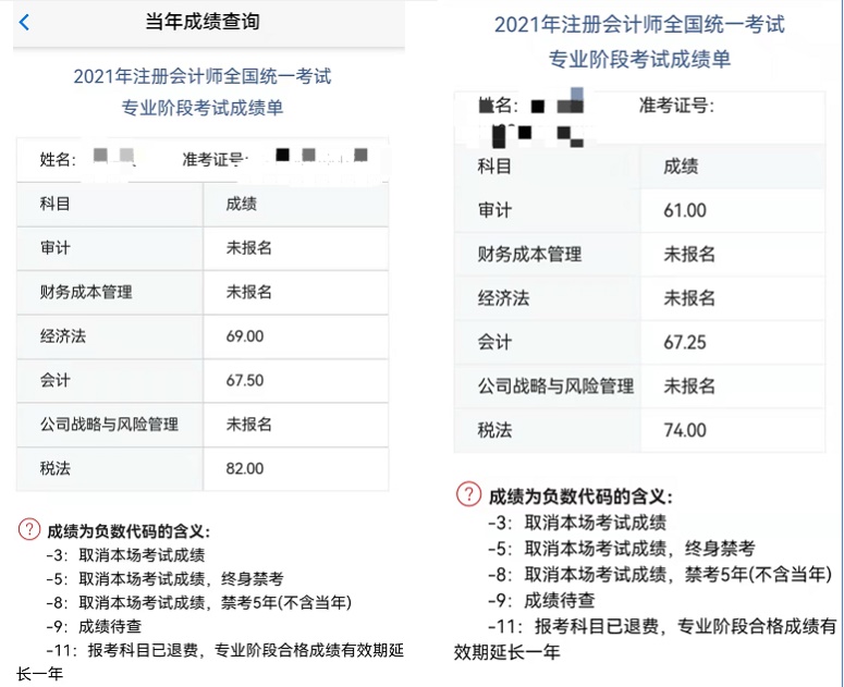 注會(huì)尊享無憂班喜報(bào)第二彈！報(bào)啥就過啥！