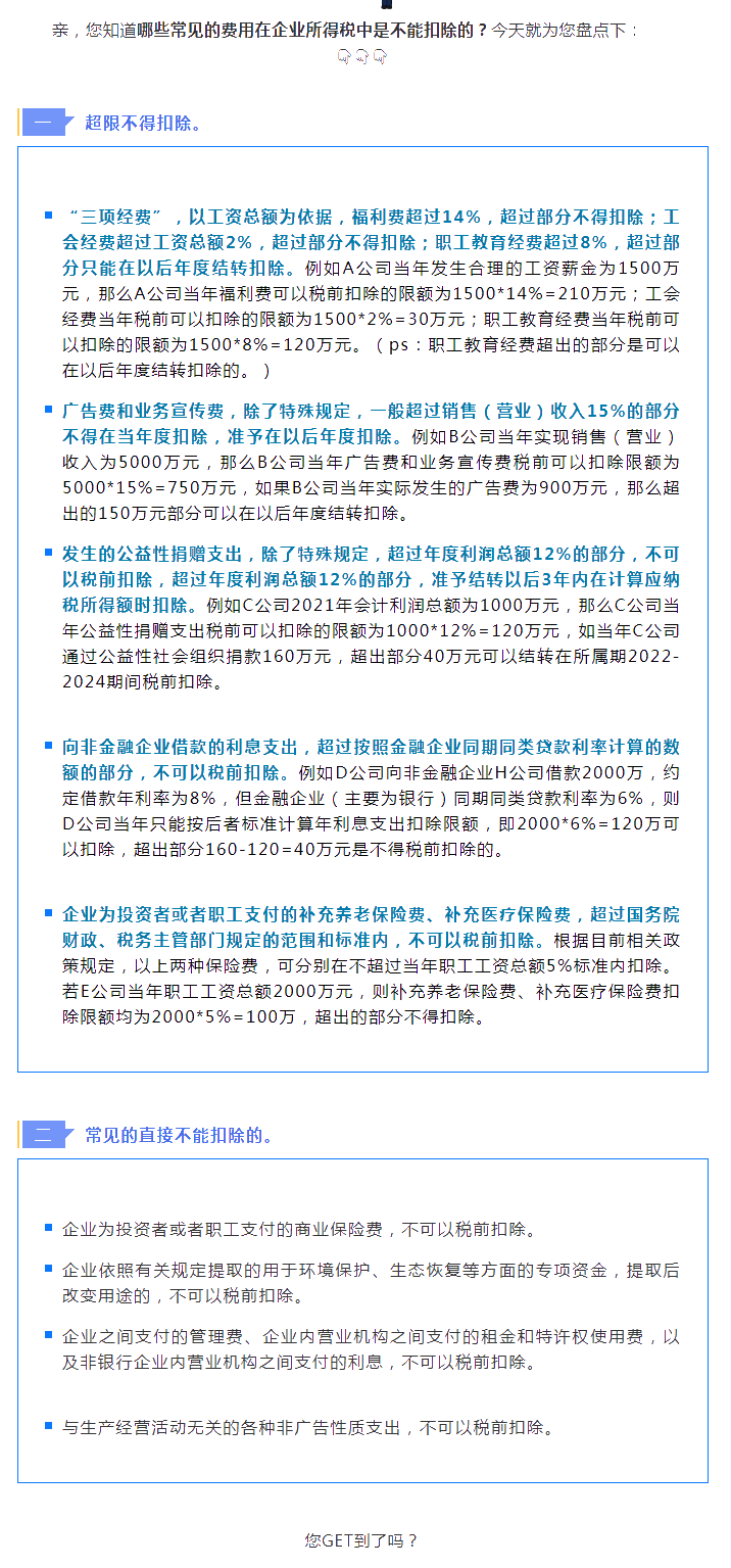 提醒！企業(yè)所得稅的這些費用扣除不得！