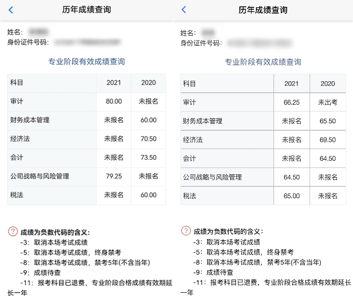 剛剛！網(wǎng)校2021注會(huì)考生傳來喜報(bào)！