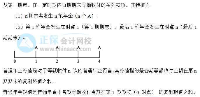 【30天預習計劃】中級財務管理知識點4：普通年金終值和現(xiàn)值