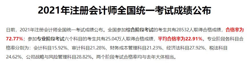 考生關(guān)注！2021注會(huì)《會(huì)計(jì)》考試通過率再創(chuàng)新低！