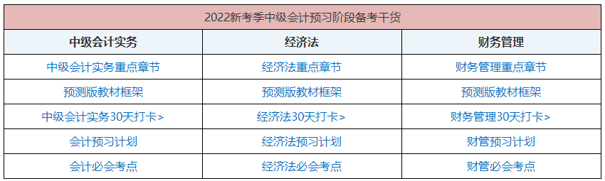 2022年中級(jí)會(huì)計(jì)職稱新教材未發(fā)布前 新手考生如何備考？