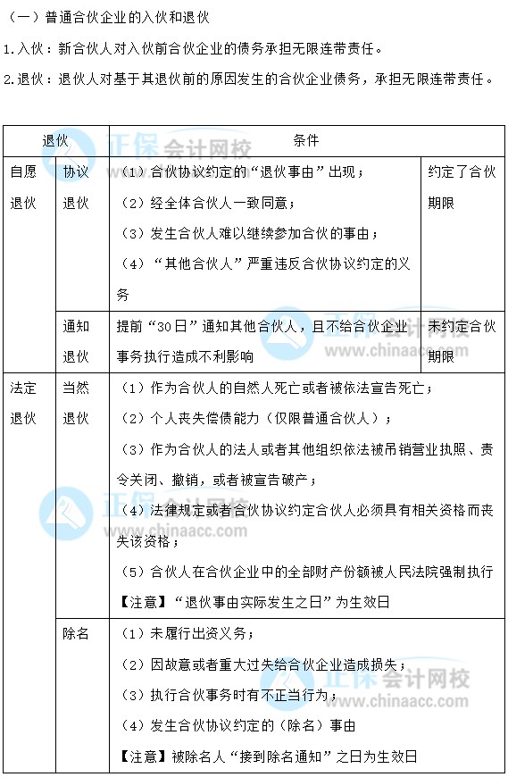 【30天預(yù)習(xí)計(jì)劃】中級(jí)會(huì)計(jì)經(jīng)濟(jì)法知識(shí)點(diǎn)10：入伙與退伙、合伙人性質(zhì)轉(zhuǎn)變