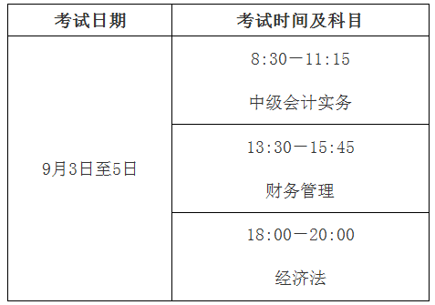 中級(jí)會(huì)計(jì)考試時(shí)間