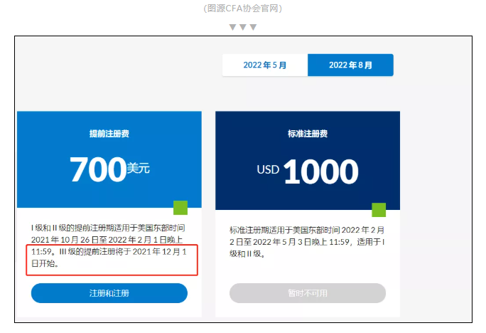 CFA協(xié)會官宣：2022年8月CFA新增報名入口已開啟！