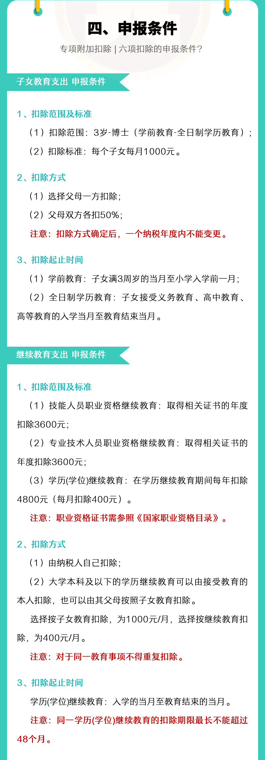 注意！2022年度個稅專項附加扣除開始確認(rèn)