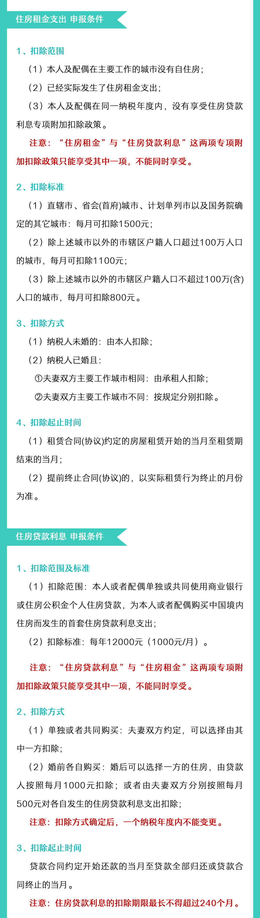 注意！2022年度個稅專項附加扣除開始確認(rèn)