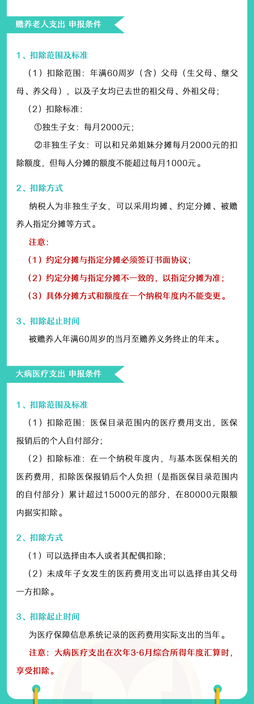 注意！2022年度個稅專項附加扣除開始確認(rèn)