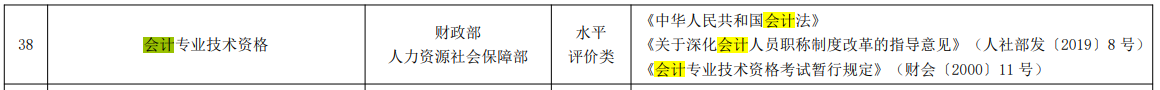 新版《國家職業(yè)資格目錄》(2021年版)發(fā)布！會(huì)計(jì)金融證書依然在列！