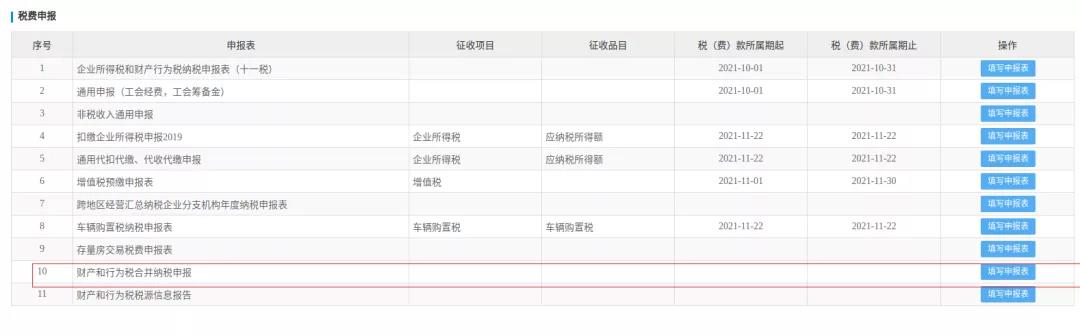 印花稅這個優(yōu)惠政策你享受了嗎？