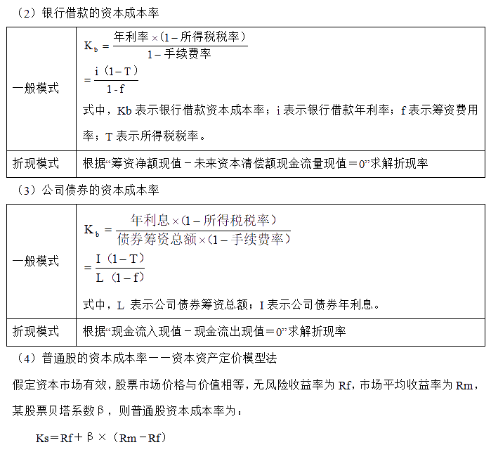 【30天預(yù)習(xí)計(jì)劃】中級(jí)財(cái)務(wù)管理知識(shí)點(diǎn)18：資本成本的含義、計(jì)算