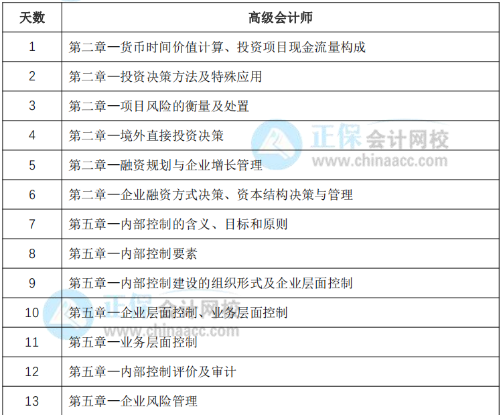 教材下發(fā)前改如何學(xué)習(xí)？30天預(yù)習(xí)計(jì)劃表奉上！