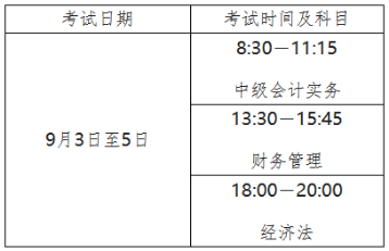 黑龍江2022中級(jí)會(huì)計(jì)考試時(shí)間安排