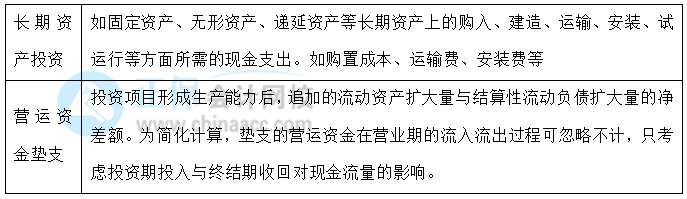 【30天預習計劃】中級財務管理知識點19：項目現(xiàn)金流量——投資期