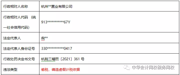 不按租賃準(zhǔn)則、稅法規(guī)定處理業(yè)務(wù)，后果很嚴(yán)重！ (2)