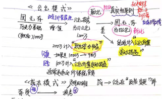 會(huì)計(jì)人年終總結(jié)！你最想感謝的人是誰？